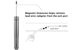 Birzman Kabelgeleiderset -Fietsaccessoires Winkel 7a896f4c38d8bef38daf6aefc1daf50c Tysf