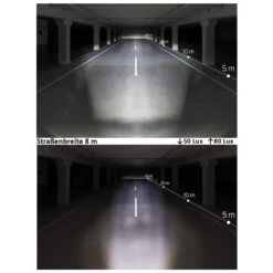 Busch-mueller Lumotec IQ-XS 70 Lux - Zwart -Fietsaccessoires Winkel Lux Beispielzahl